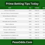 today's bet tips
