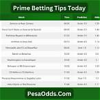 my bet tips today